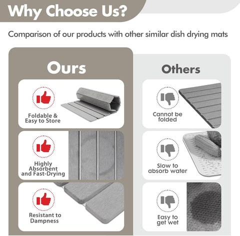 The InstaDry Stone Mat