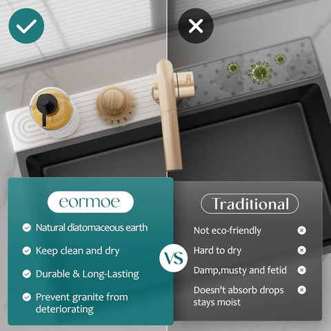 The InstaDry Faucet Stone Mat