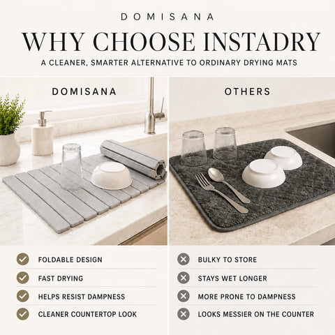 The InstaDry Stone Mat - Limited Time Offer