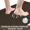 Person standing on a brown mat with text 'Premium Strong Rebound Memory Foam' and a logo.