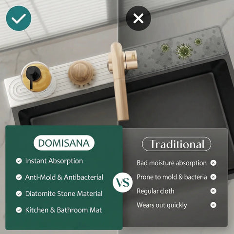 The InstaDry Faucet Stone Mat - Limited Time Offer