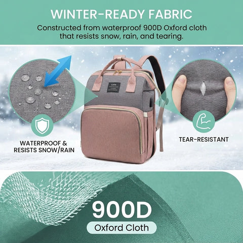 Babysana™ 3 in 1 Diaper Backpack