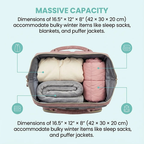 Babysana™ 3 in 1 Diaper Backpack