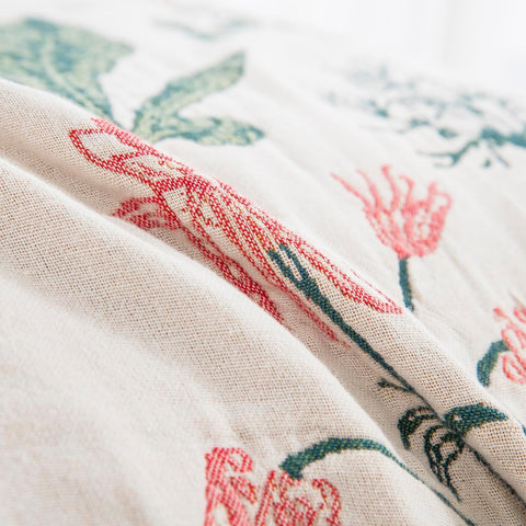 Close-up of embroidered fabric with floral patterns on a white background